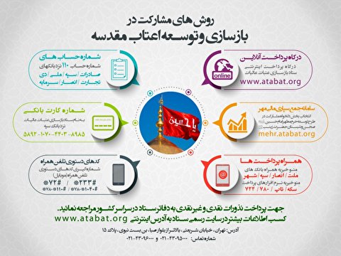 روش های مشارکت خیرین گرامی در بازسازی و توسعه اعتاب مقدسه